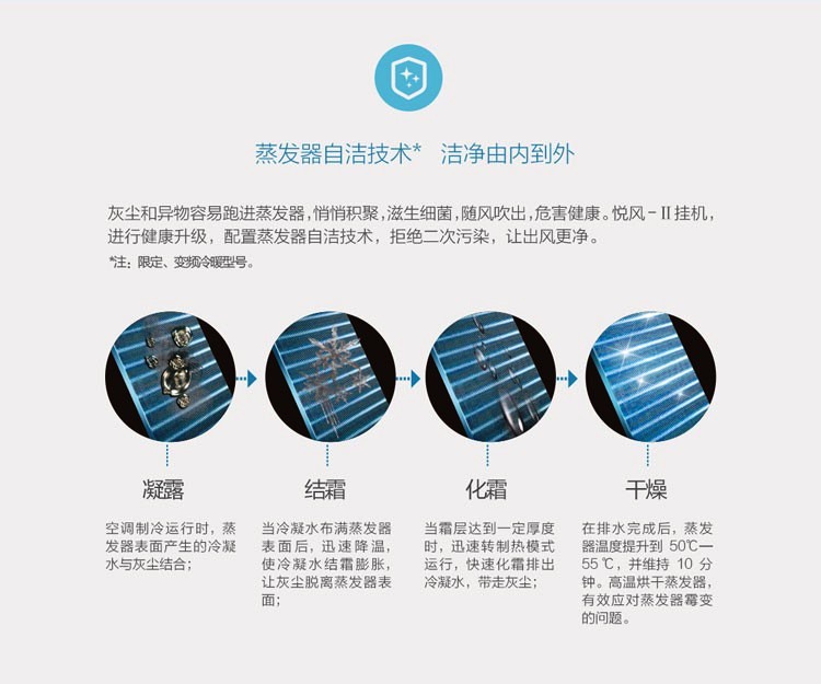蒸发器自洁技术，洁净由内到外