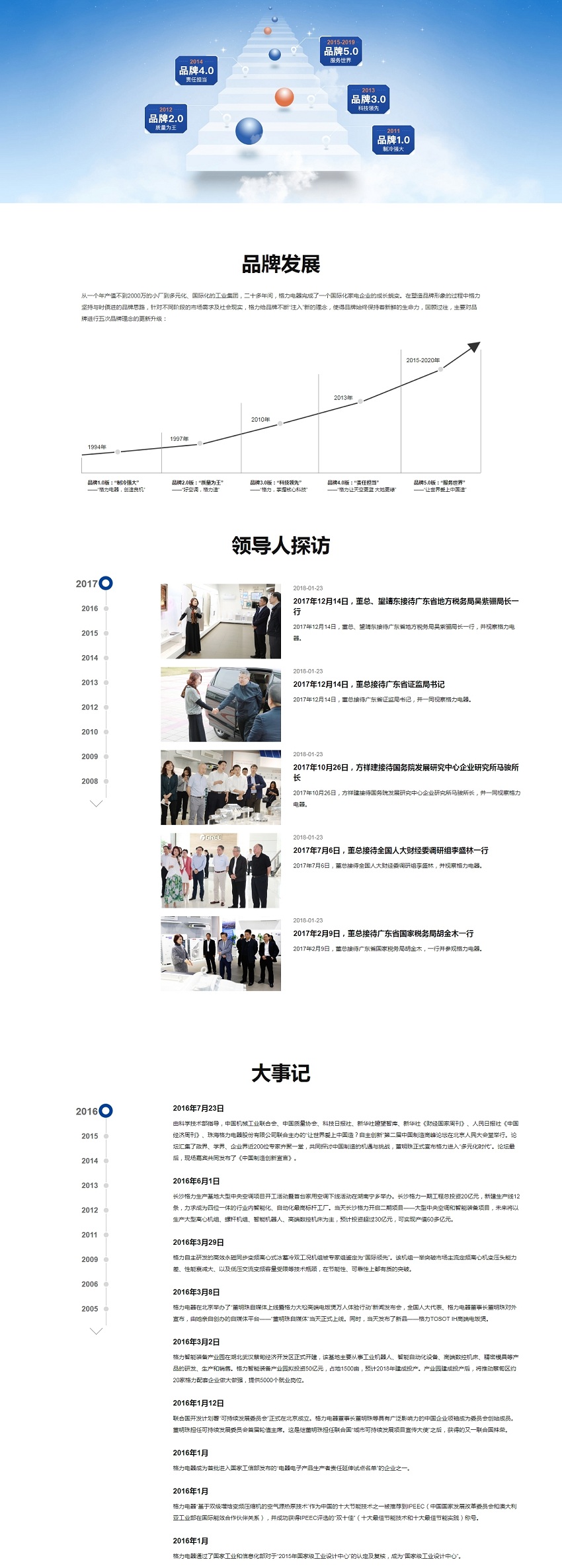格力商用家用中央空调等品牌产品的发展历程图