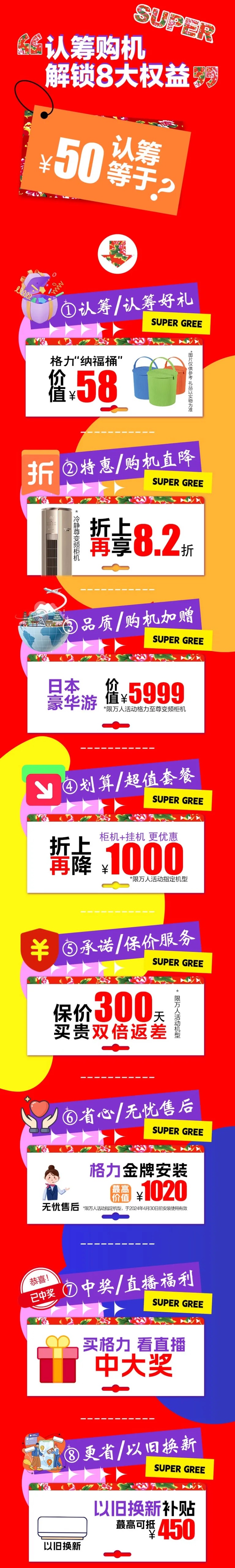 万人空巷抢格力，认筹解锁8大活动权益，1.认筹享价值58元好礼；2.活动机型折上再享8.2折；3.购机加赠异国豪华游；4.柜机挂机组合折上再降1000元；5.保价300天，买贵双倍返差价；6.享价值1020元金牌安装无忧售后；6.买格力空调看直播中大奖；7.以旧换新补贴高达450元