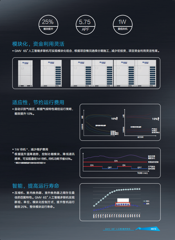 能效.png