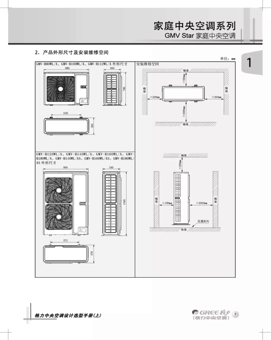 GMV Star家用中央空调产品外形尺寸及安装维修空间图解