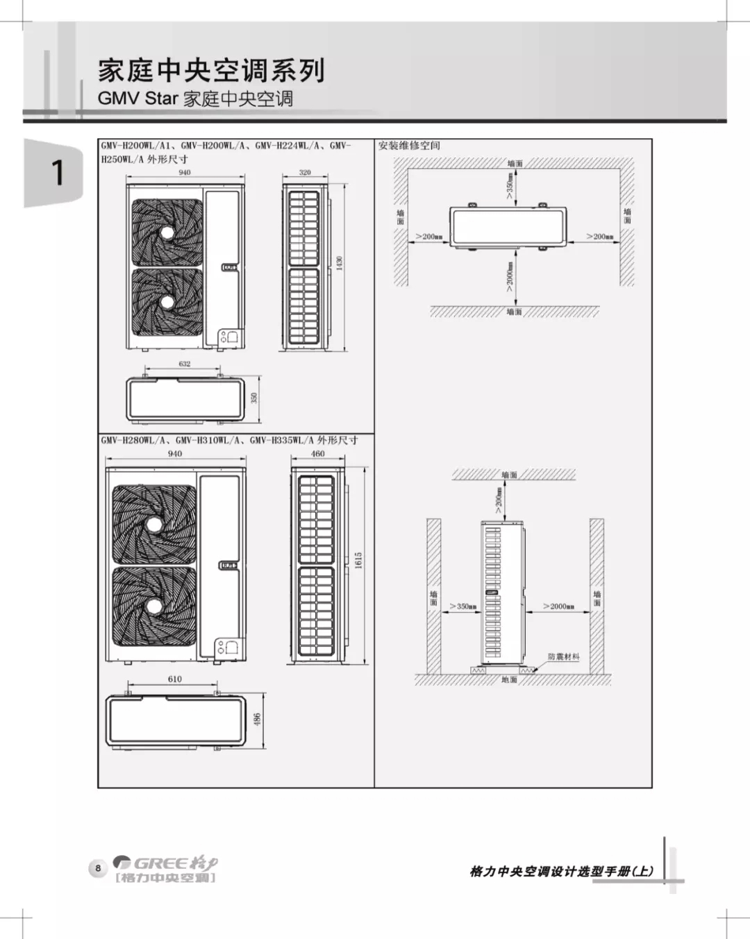 外形尺寸及图解二安装维修空间