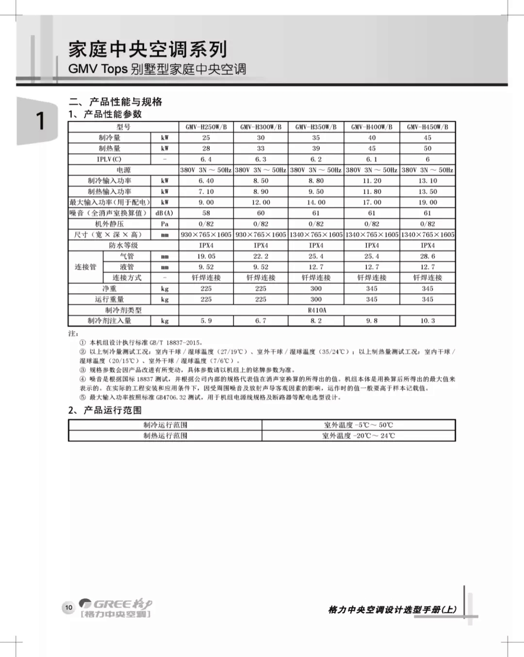 产品性能与规格，制冷运行范围室外温度-5℃~50℃；制热运行范围室外温度-20℃~24℃