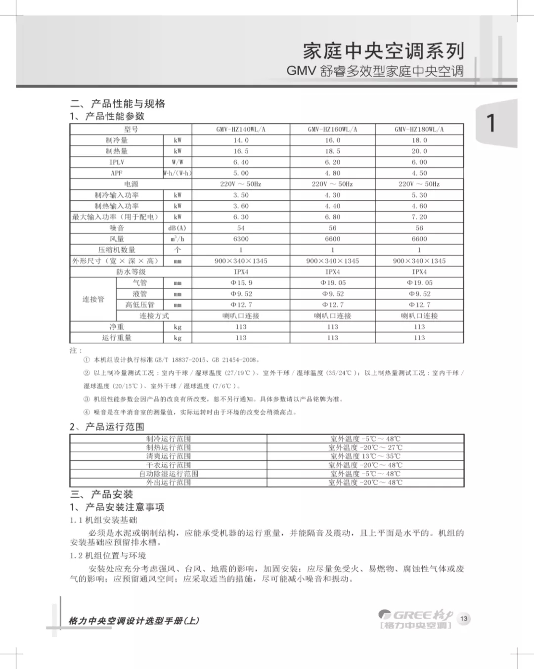 注：（1）本机组设计执行标准：GB/T 18837-2015,GB 21454-2008         （2）以上制冷量测试工况：室内干球/湿球温度（27/19℃）、室外干球/湿球温度（35/24℃）；以上制热量测试工况：室内干球/湿球温度（20/15℃），/室外干球/湿球温度（7/6℃）         （3）机组性能参数会因产品的改良有所改变，恕不另行通知。具体参数请以产品铭牌为准。         （4）嗓音是在半消音的测量值，实际运转时由于环境的改变会稍微高点。