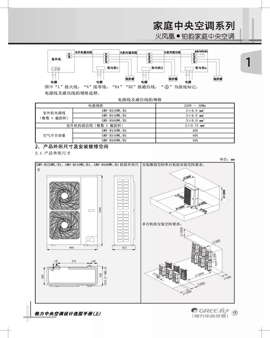 电源线及通信线的规格,产品外形尺寸及安装维修空间