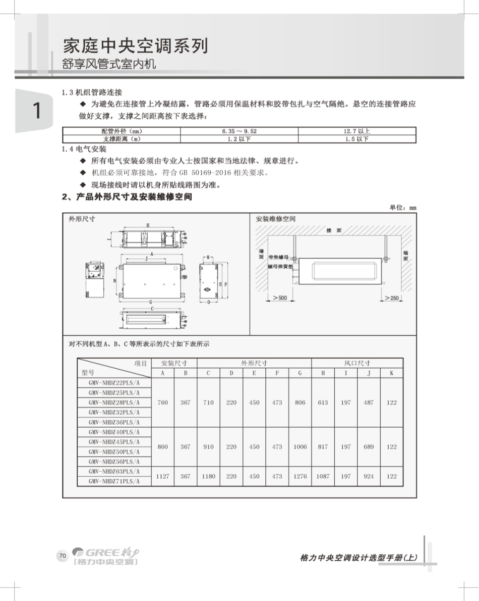 格力家庭用中央空调系列舒享风管式室内机产品外形尺寸及安装维修空间示意图
