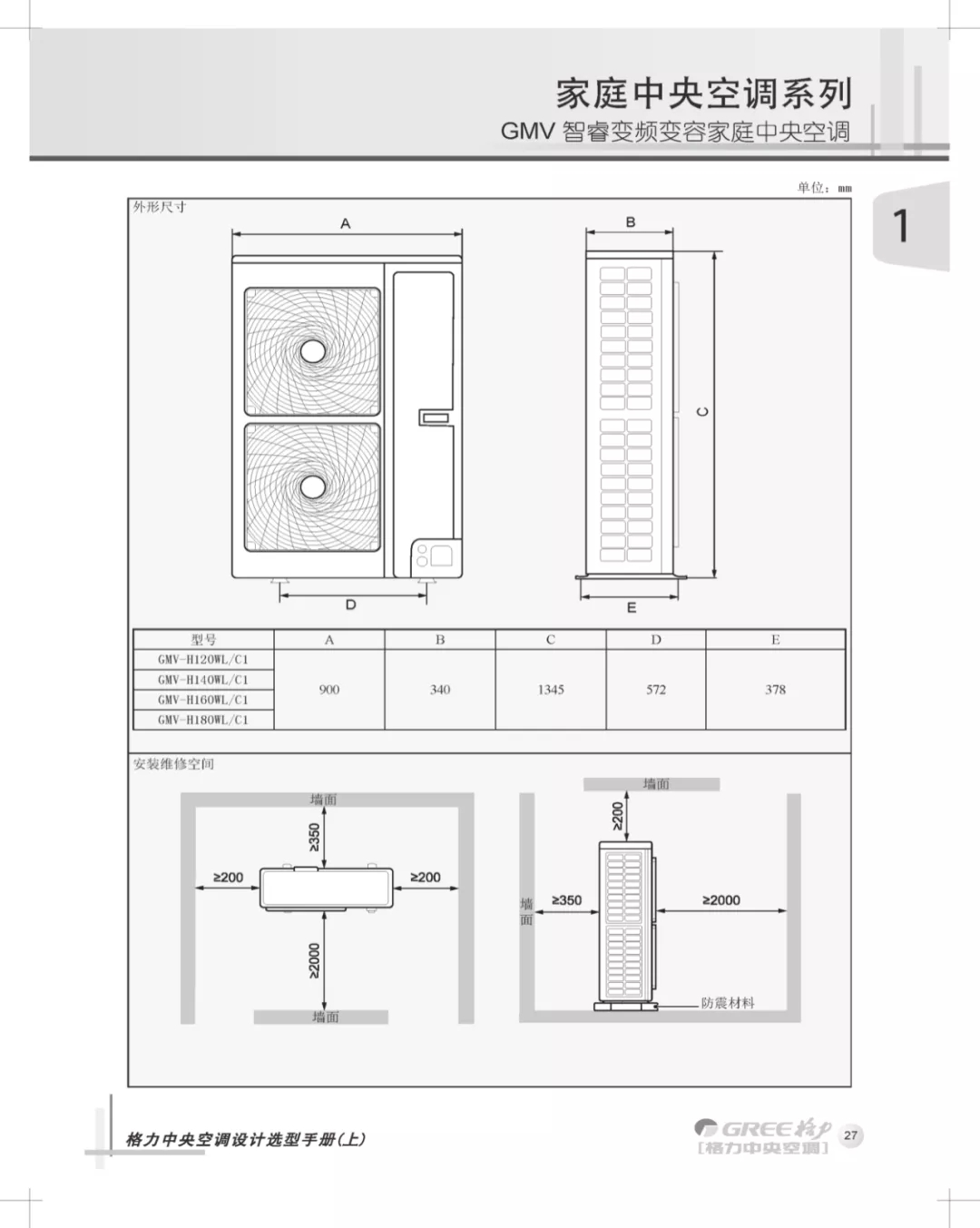 智睿系列格力家用中央空调四周尺寸