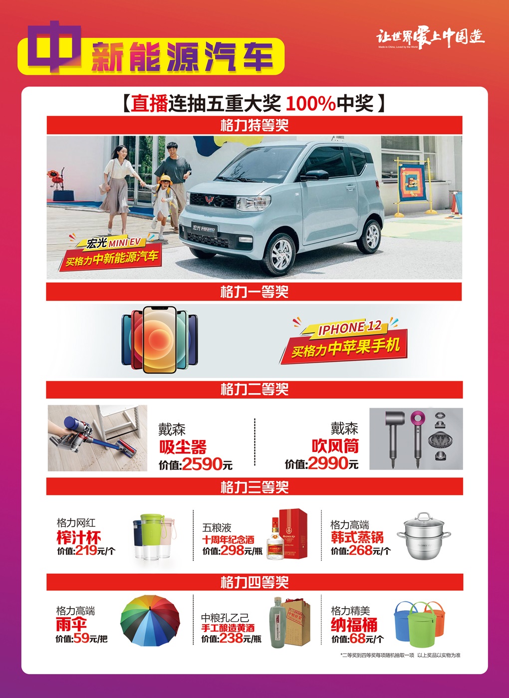 12届万人空巷抢格力家用中央空调,直播连抽五重大奖100%中奖,特等奖中新能源汽车,一等奖中iphone12苹果手机；二等奖中戴森吸尘器或戴森吹风筒；三等奖格力网红榨汁杯或五粮液十周年纪念酒或高端韩式蒸锅中；四等奖高端雨伞或中粮孔乙己手工酿造黄酒或精美纳福桶
