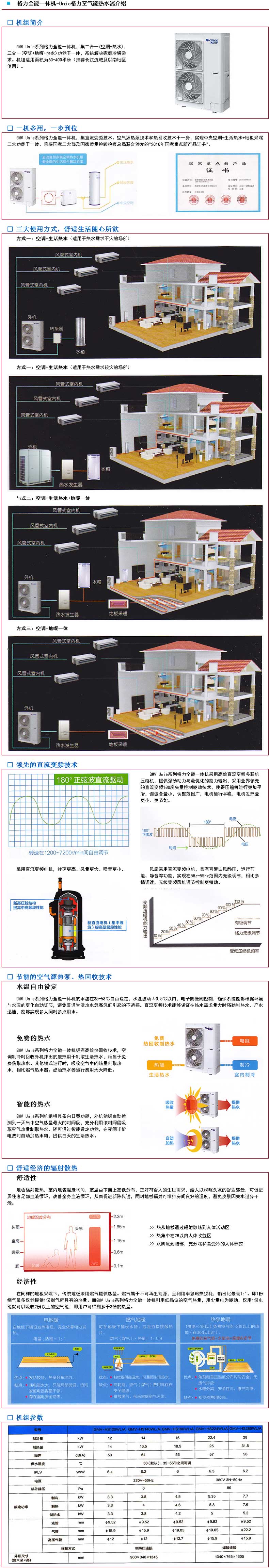 Unic系列多能一体型格力家用中央空调简介：一款功能强大，性能卓越的空调明星产品。集直流变频技术、空气源热泵技术和热回收技术与一体，实现中央空调+地暖+热水三大功能于一体，成为家庭别墅、休闲会所的新宠，荣获由国家三大部及国家质量检验检疫总局联合办法的“2010年国家重点新产品证书”Unic系列格力多能一体家用中央空调,将先进的直流变频技术,空气源热泵技术,热回收技术等融合,可实现中央空调,中央热水,地板采暖,也可有多种不同的搭配方案,是高档公寓,复式楼,别墅等空调的空调,热水,地暖综合解决方案