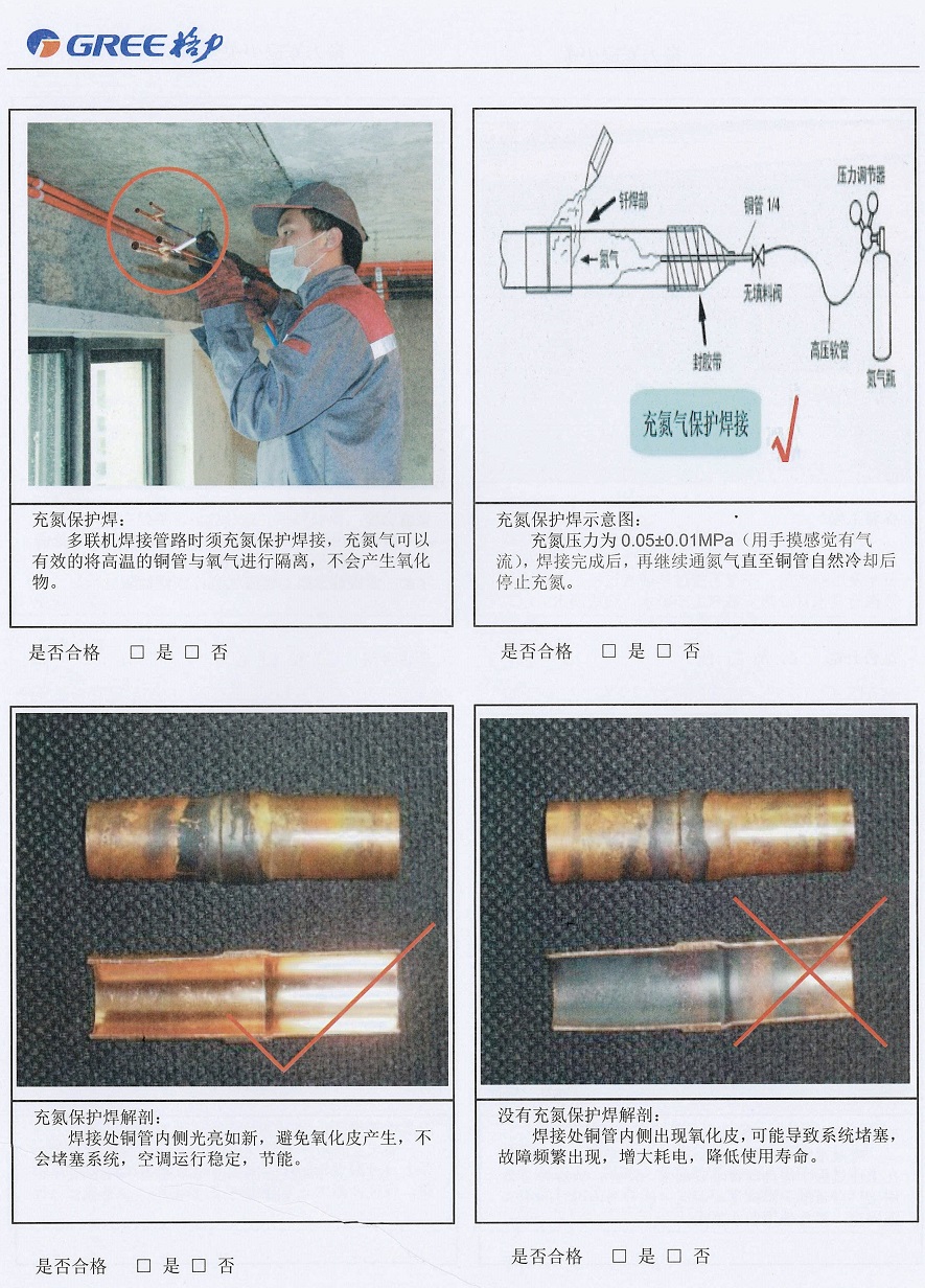 充氮保护焊：多联机焊接管路时须充氮保护焊接，充氮气可以有效的将高温的铜管与氧气进行隔离，不会产生氧化物。充氮保护焊示意图：充氮压力为0.05±0.01MPa(用手摸感觉有气流)，焊接完成后，再继续通氮气直至铜管自然冷却后停止充氮。 　　充氮保护焊解剖： 　　焊接处铜管内侧光亮如新，避免氧化皮产生，不会堵塞系统，空调运行稳定，节能。 　　没有充氮保护焊解剖： 　　焊接处铜管内侧出现氧化皮，可能导致系统堵塞，故障频繁出现，增大耗电，降低使用寿命。