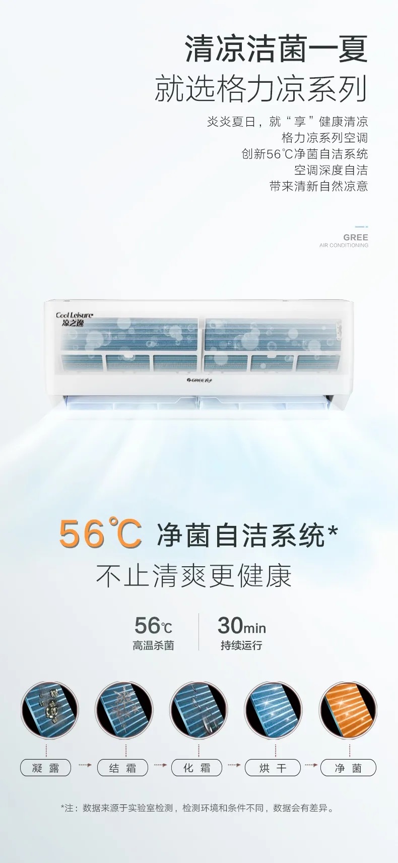 炎炎夏日,就享健康清凉，格力凉系列分体空调，创新56度净菌自洁系统，空调深度自洁，带来清新自然凉意