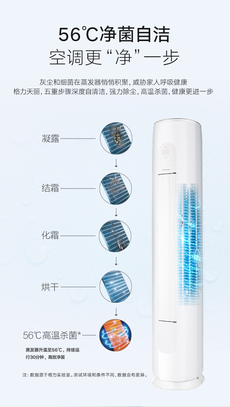 56℃净菌自洁，灰尘和细菌在蒸发器悄悄积聚，威胁家人呼吸健康，格力天丽，五重步骤深度自清洁，强力除尘，高温杀菌，健康更进一步