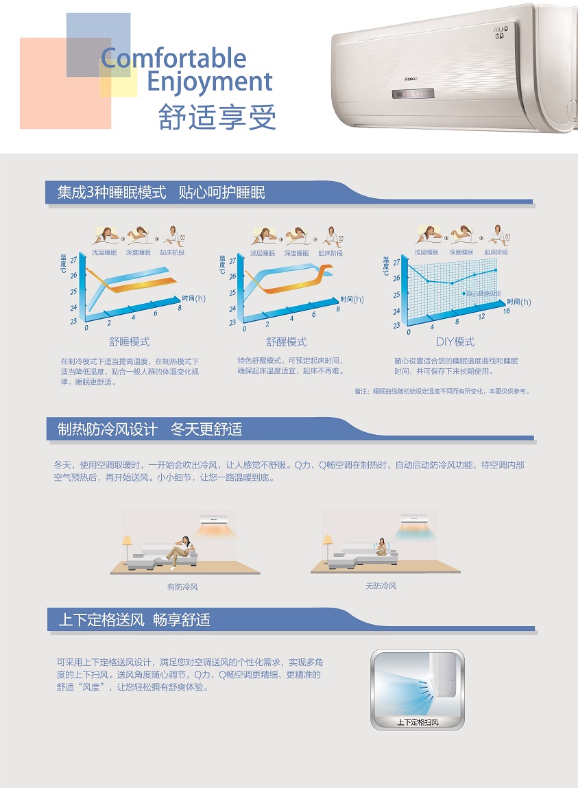 舒适享受集成3种睡眠模式，贴心呵护睡眠，制热防冷风设计，冬天更舒适，上下定格送风，畅享舒适