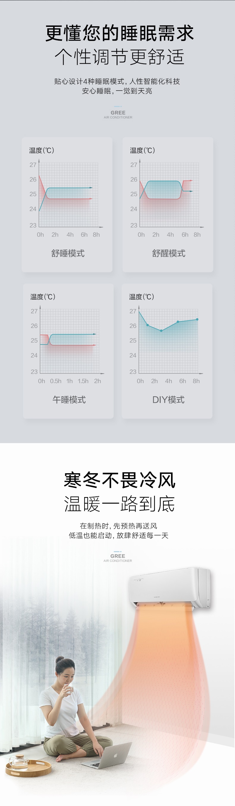 更懂您的睡眠要求，个性调节更舒适，贴心设计4种睡眠模式，人性智能化科技安心睡眠，一觉到天亮，寒冬不畏冷风，温暖一路到底，在制热时，先预热再送风，低温也能启动，尽情舒适每一天