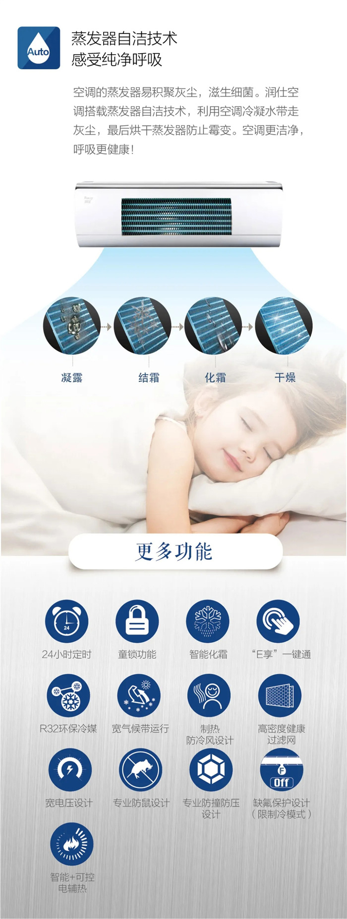 空调的蒸发器易积聚灰尘，滋生细菌。润仕空调搭载蒸发器自洁技术，利用空调冷凝水带走灰尘，最后烘干蒸发器防止霉变。空调更洁净，呼吸更健康！