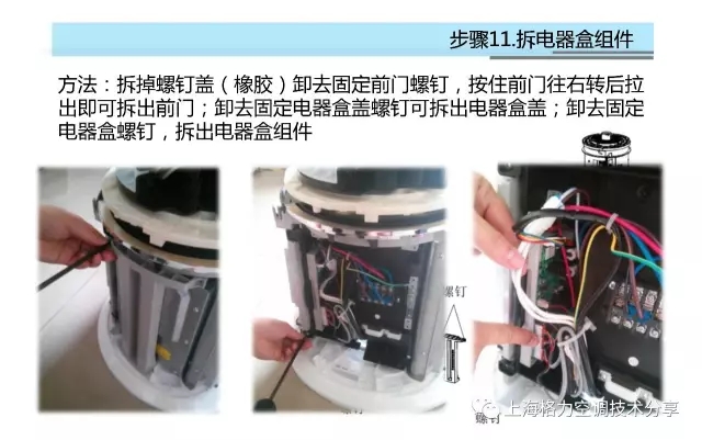 拆掉螺钉盖（橡胶）卸去固定前卫螺钉，按住前门往右转后拉出即可拆出前门；卸去固定电器盒盖螺丝可拆出电器盒盖；卸去固定电器盒螺钉，拆出电器盒组件