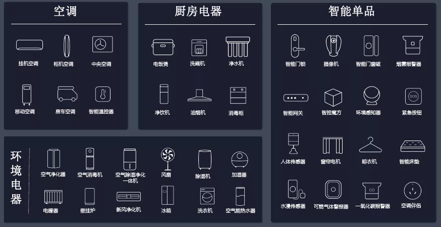 自主智造赋能智慧未来,格力电器与腾讯云达成深化合作协议
