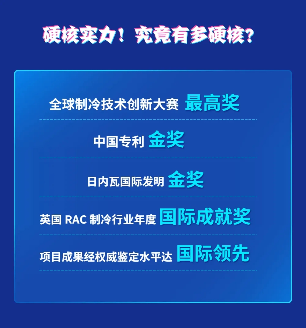 硬核实力！究竟有多硬核？