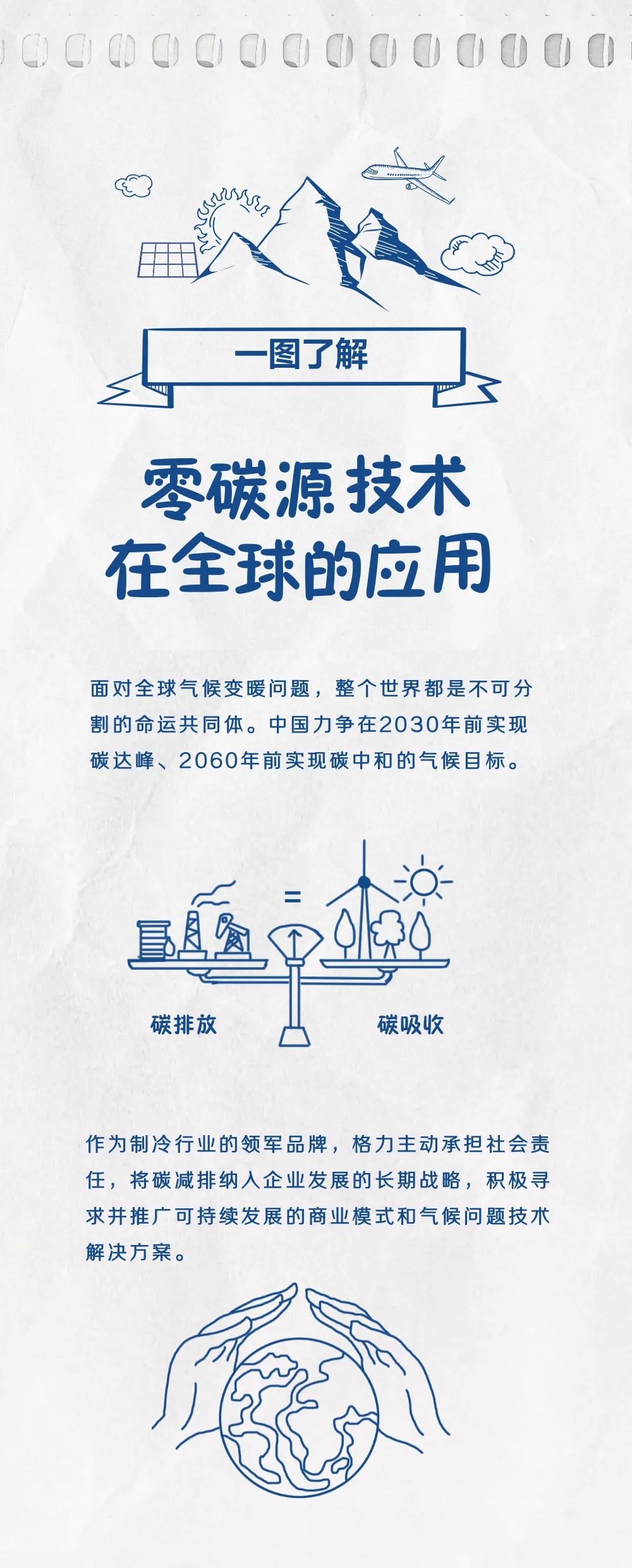 作为制冷行业的领军品牌，格力主动承担社会责任，将碳减排纳入企业发展的长期战略，积极寻求并推广可持续发展的商业模式和气候问题技术解决方案